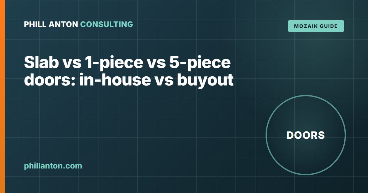 Slab vs 1-piece vs 5-piece doors in Mozaik: in-house or buyout?