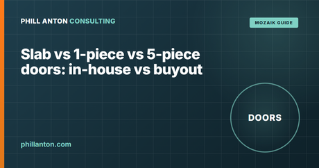 Slab vs 1-piece vs 5-piece doors in Mozaik: in-house or buyout?